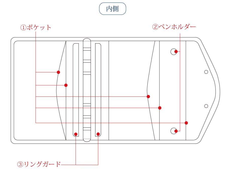 ASHFORD/������ե����� �����ƥ��Ģ ����󥰥졼�� �Х��֥� 15mm �ե�åץ����� No.7268���⡼�˥󥰥��졼 / �������ʥ��쥤�� / ��֥꡼�ͥ��ӡ�