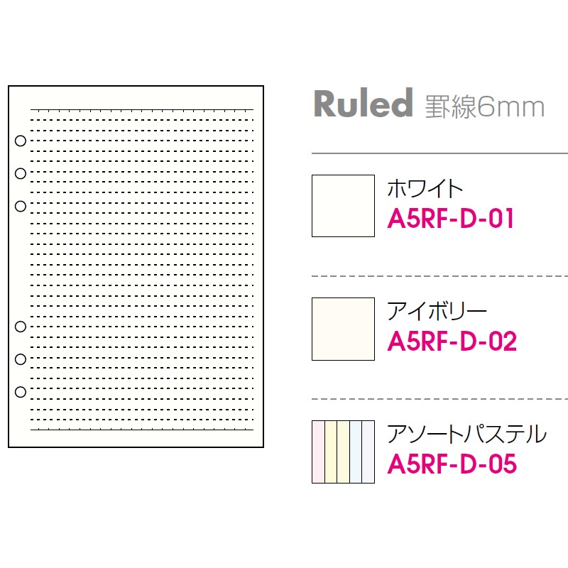 ���ȥ�󥸥� A5������ �����ƥ��Ģ��ե��� ��� ̵��/����5mm/����5mm 100�� A5RF-G-05