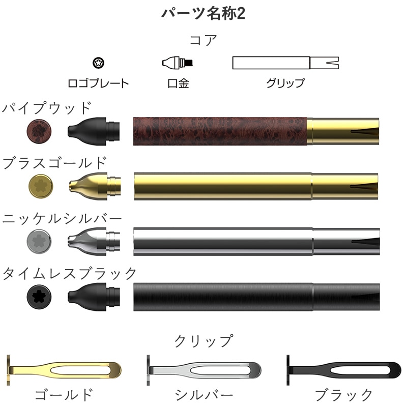 ������ ����եȥ�� 006 �������ޥ����ڥ� craft_lab