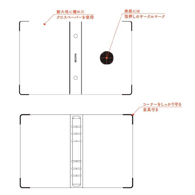 �Υå��� �ץ��å��� �����ƥ��Ģ ��ե����ݴ� ��ե��륹�ȥ졼�� �ߥ�5/�ߥ�/�Х��֥���ʥ���/A5