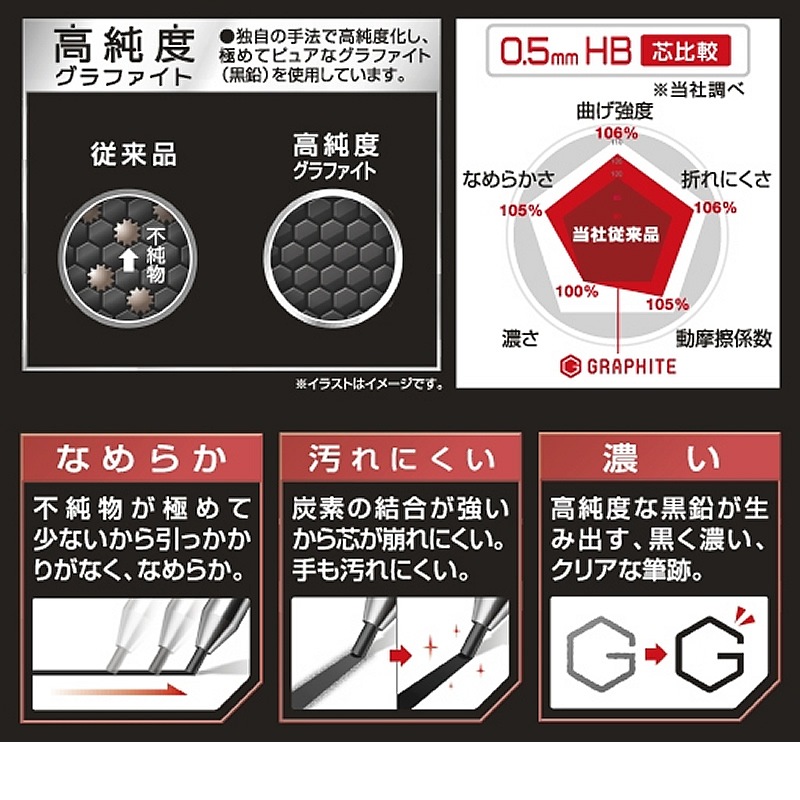 �ѥ����å� ���㡼�ץڥ󥷥� �ؤ��� �ͥ��å���������ե����� 0.3mm 2H HRF3G-20-2H