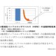 ����ǽ���㸺 �������륹�ޥ��� ������ KMA10