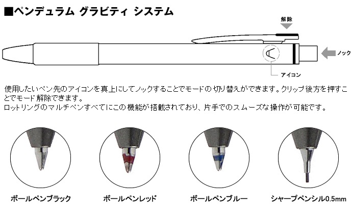 Rotring/åȥ 4 in 1 ޥڥ ܡڥ֡+㡼0.5mm ե ե󡦥/4ܡڥ/4ڥ/ʣɮ/¿ǽڥ