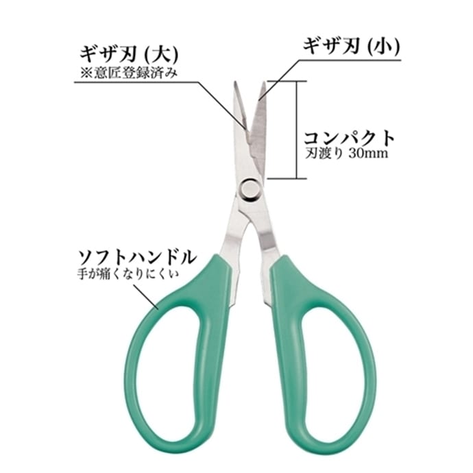 ���ĥ� HiLiNE �ϥ��ߥ˥������� SS110