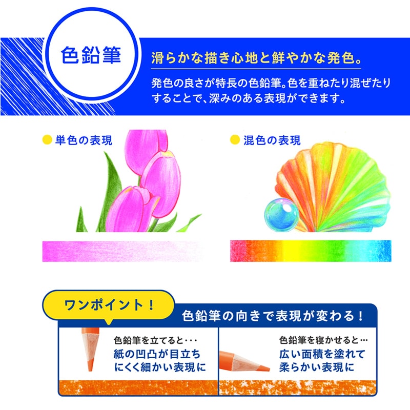 ������ϥ� �����ȥ饤�� ����ɮ 12�����å�