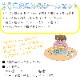 ̸ ƤΤ楻å / ɤäͷ٤륷륻å MKS12-01