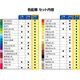������ϥ� �����ȥ饤�� ����ɮ 36�����å�