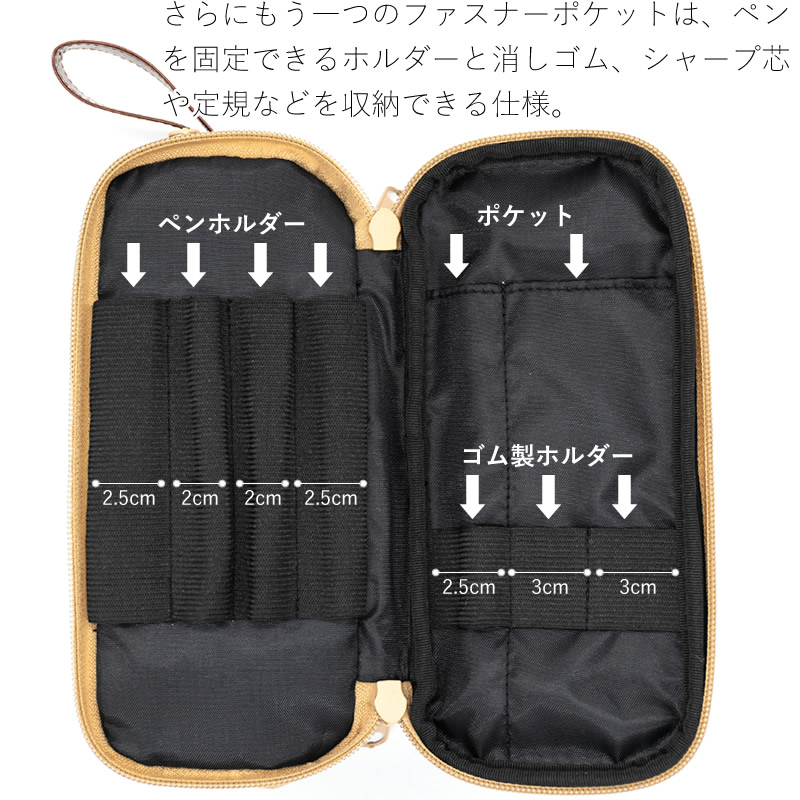 ������� �����ǥ�� �꥾�͡��ȥڥ󥱡��� Luddite CORDURA Pen Case LDCO-REPN