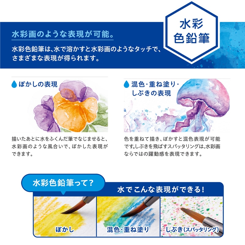 ������ϥ� �����ȥ饤�� ��̿���ɮ 12�����å�