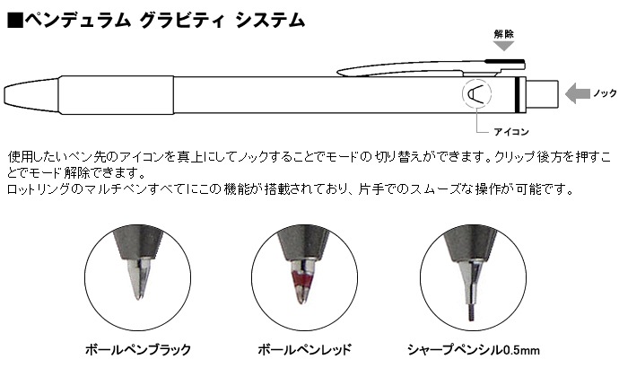 Rotring/���åȥ�� �ȥꥪ�ڥ� �ܡ���ڥ������+���㡼��0.5mm �֥�å�/����С� 3���ܡ���ڥ�/3���ڥ�/ʣ��ɮ����