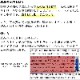�ɽ��������구 ��ˡ���구 �磻�� ���꡼�� C1-WID1-G