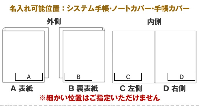 ��̾�����оݾ��ʡۥ֥쥤�ꥪ Ź�޸��� �����ƥ��Ģ ������륳���ɥХ� �Х��֥륵���� 20mm �٥�� �֥�å�/���祳
