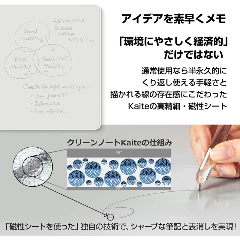 ץ饹 ѥå ꡼Ρ Kaite/ B5 ̵ KA-001M 428-30