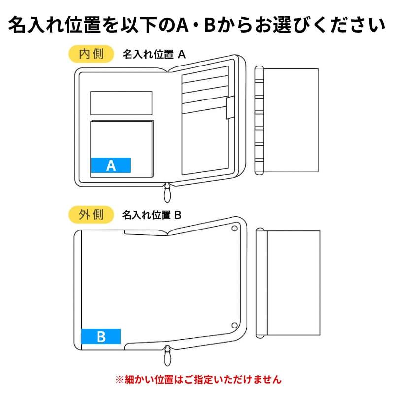 ��̾�����б����ʡ� ������ե����� �졼�˥� �����ƥ��Ģ ����å����㥱�å� �Х��֥� 25mm ��ե���ѥå� ���å� �֥�å� 7711