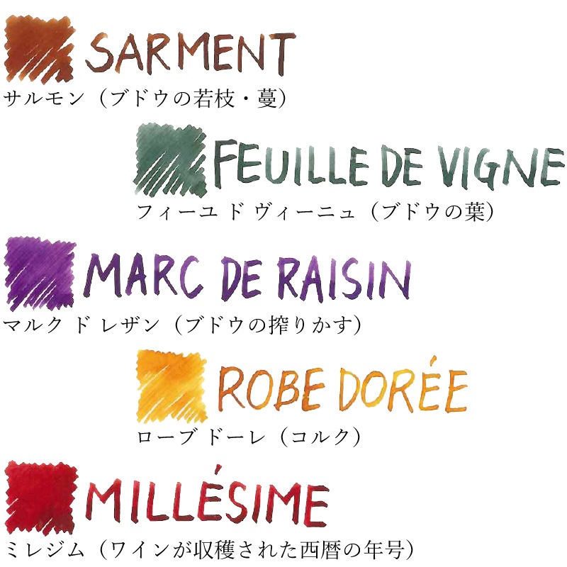 Х ߥ˥ܥȥ륤󥯥å  󥯥ե 10ml5 hb27400