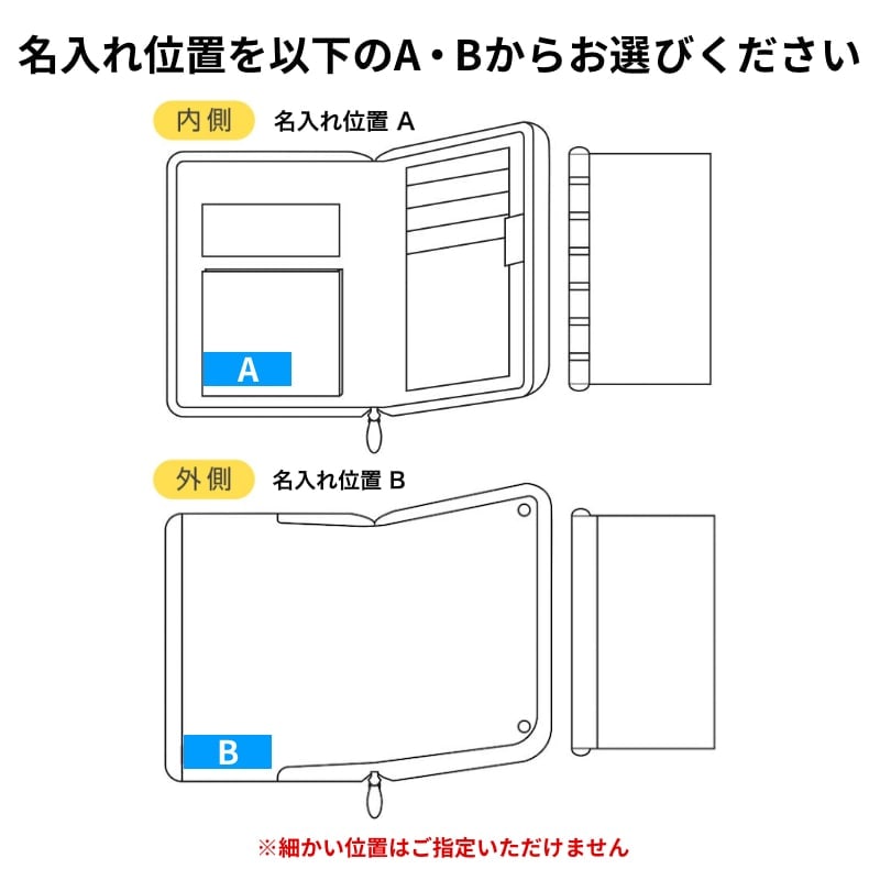 ��̾�����б����ʡ� ������ե����� �졼�˥� �����ƥ��Ģ ����å����㥱�å� A5 25mm ��ե���ѥå� ���å� �֥�å� 3707
