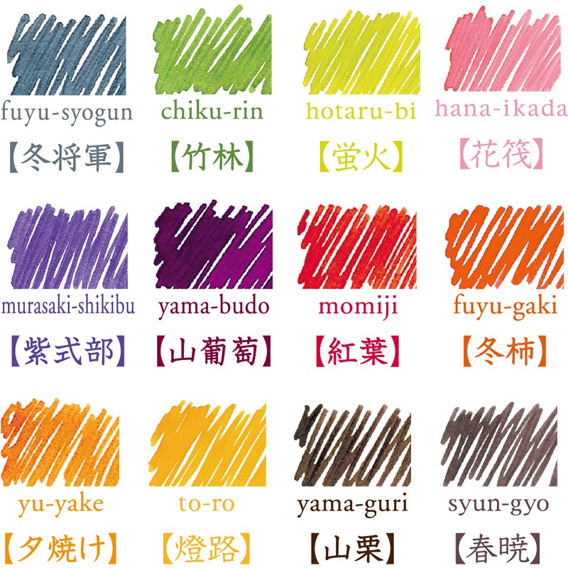 ѥå ǯɮ ̼ߥ 15ml ñ ܥȥ륤 INK-15N