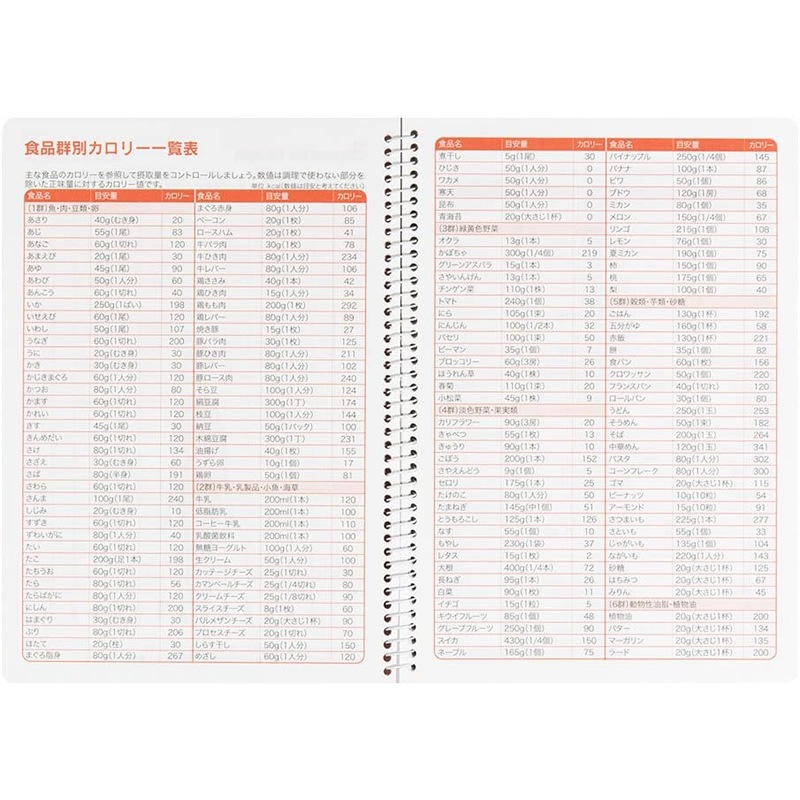 �ߥɥ� HF �������꡼A5������ 3����������å��� 26154006�ʥ������å�����/�쥳���ǥ��󥰥������åȡ�