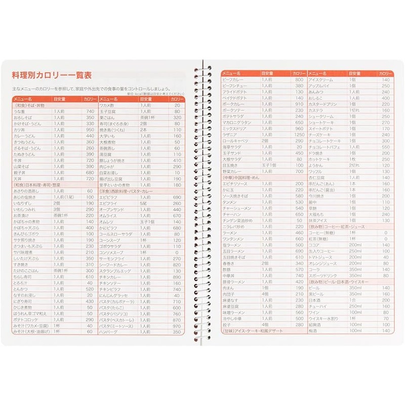 �ߥɥ� HF �������꡼A5������ 3����������å��� 26154006�ʥ������å�����/�쥳���ǥ��󥰥������åȡ�