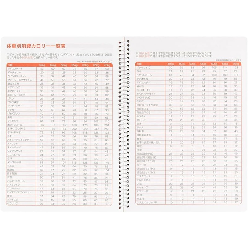 �ߥɥ� HF �������꡼A5������ 3����������å��� 26154006�ʥ������å�����/�쥳���ǥ��󥰥������åȡ�