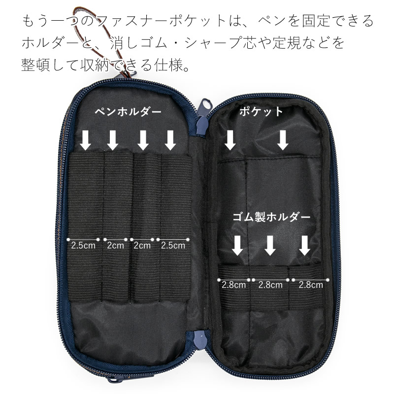 ������� �����ǥ˥� �꥾�͡��ȥڥ󥱡��� Luddite Okayama Denim Resonate Pencase LDD-REPN