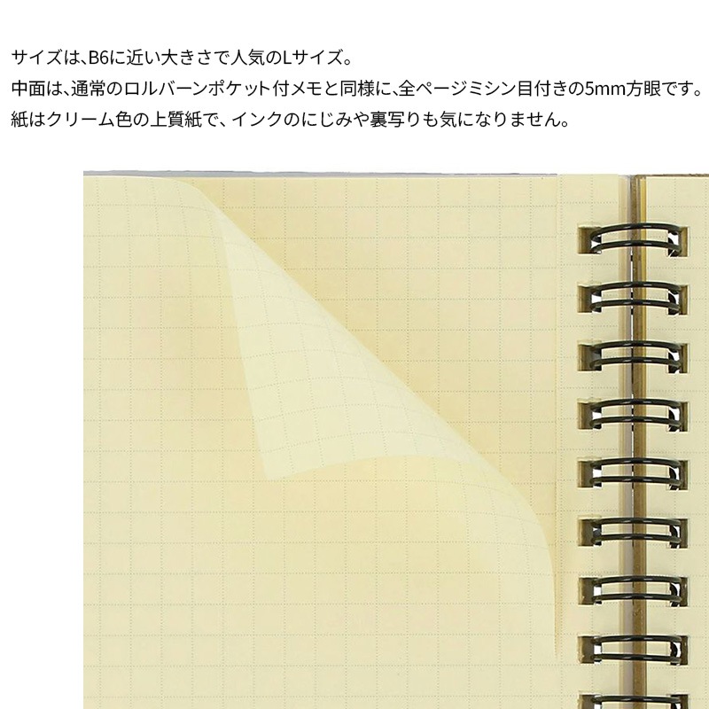 Campus��Rollbahn ����С���ݥ��å��դ���� L �饤�ȥ֥롼:A(����)/���졼:B(���Ե�)/���������꡼��:C(����)