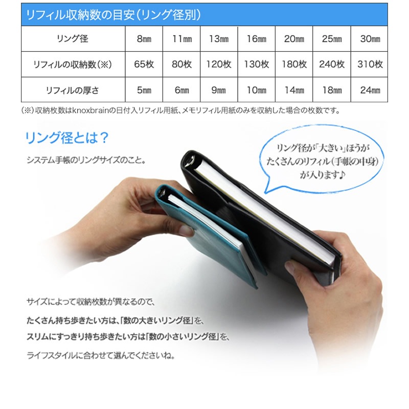 KNOX/Υå 2025ǯ ƥĢե Х֥륵 1 ֥å1 ̥ 521-152