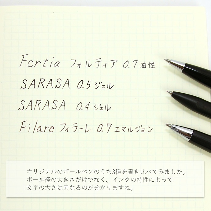 NAGASAWA�ߥե���ƥ���VC�������ܡ���ڥ�0.7