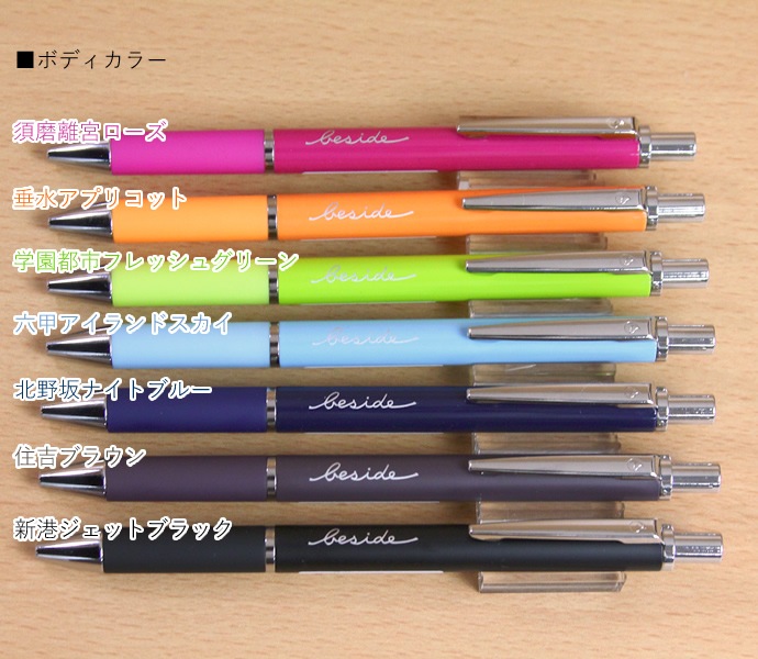 ʥ索ꥸʥ beside/ӥ  ܡڥ 0.5mmnagasawa