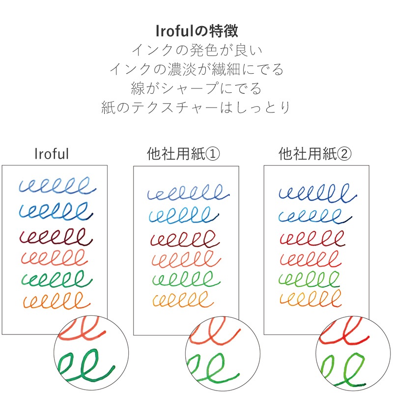 ���� �����ե� �����ƥ��Ģ��ե��� �Х��֥륵���� ̵�� 50���� ISW-BI