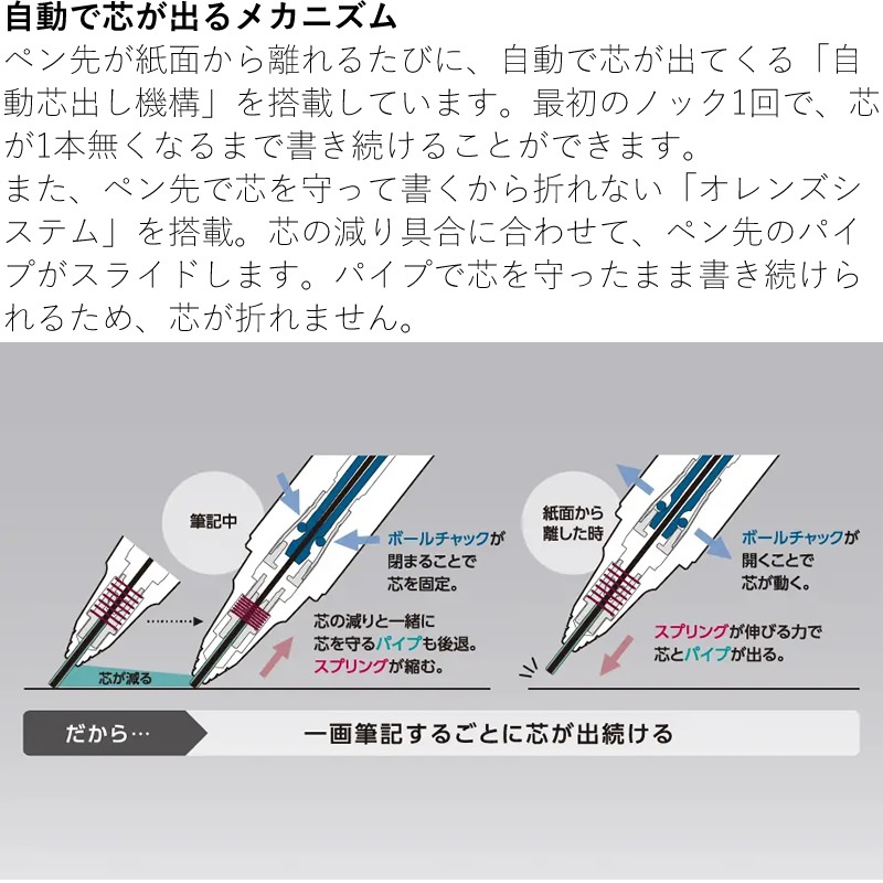 ڤƤ 㡼ץڥ󥷥 AT ǥ奢륰åץ XPP2005 å/֥롼/졼/С