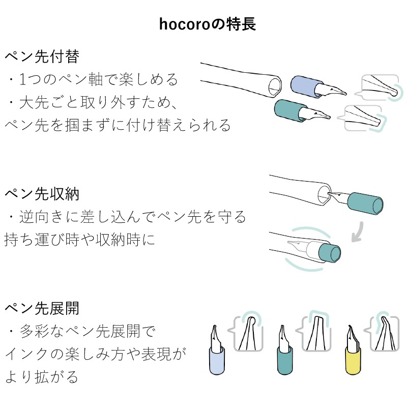 �����顼��ǯɮ ��ǯɮ�ڥ���ΤĤ��ڥ� hocoro�åۥ��� �ڥ�ñ�� ���ꥢ/���ꥢ�֥�å�