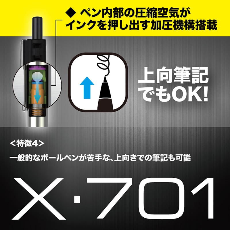 ̤ȯǥ ֥ ܡڥ X-701