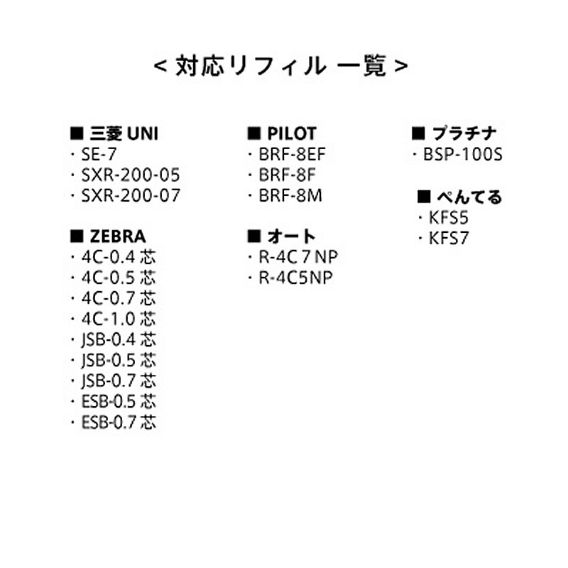 UNUS ��ե��륢���ץ��� �ѡ����� ��ե����б� BA-PK01