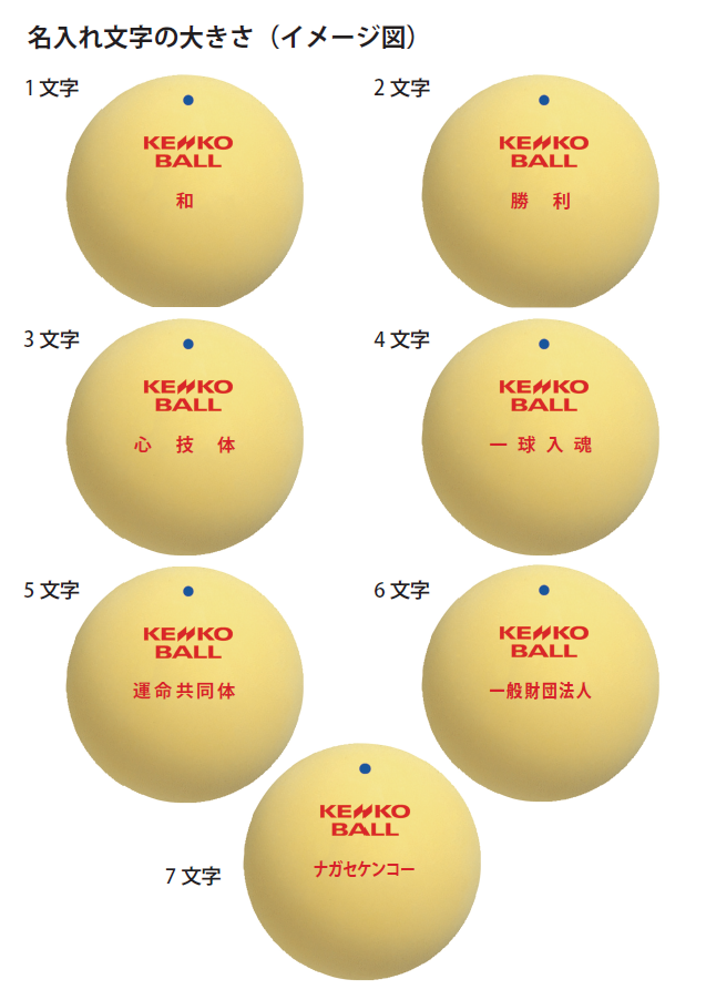 【名入れサービス】ソフトテニス公認球 黄(カゴ:10ダース入り)