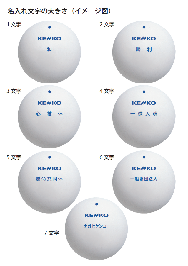 【名入れサービス】ソフトテニス練習球 白(カゴ:10ダース入り)