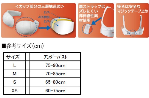 女性用チェストガード