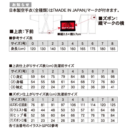 K-790 フルコンタクト薄手空手衣