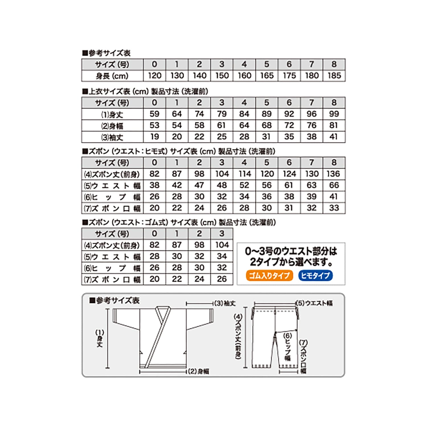 K-420 上製フルコンタクト晒空手衣