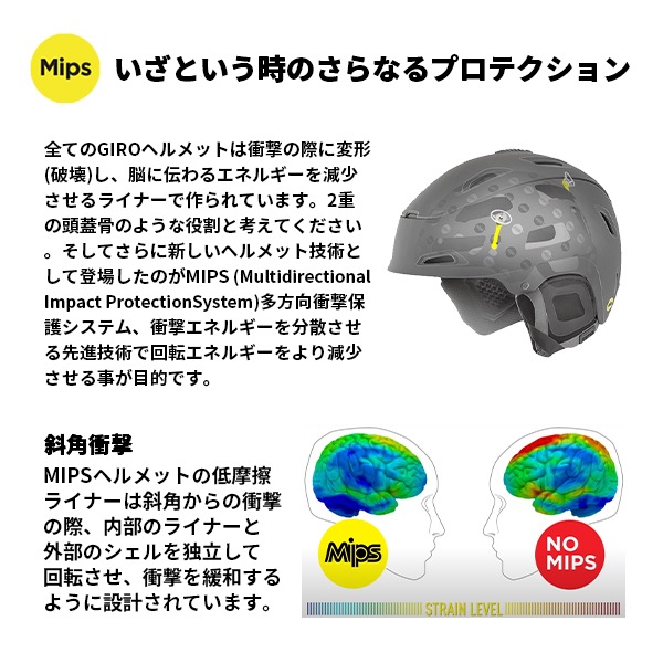 GIRO ジロ 26-27 ヘルメット SIGNES SPHERICAL サインズ スフェリカル