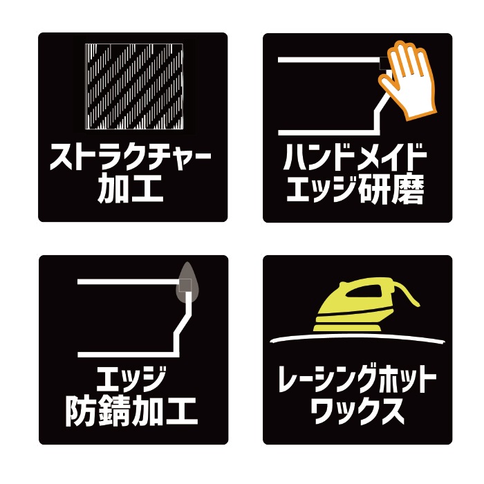 スペシャルNEWチューンナップ スキーと同時注文限定 単品受付不可 納期