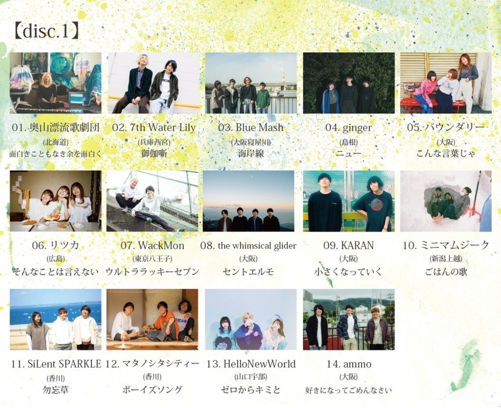 V.A / V.A NOSIDE vol.3