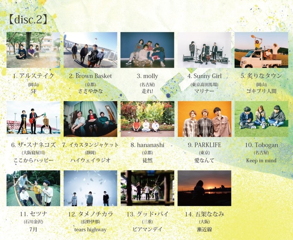 V.A / V.A NOSIDE vol.3