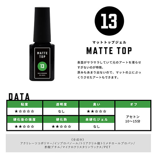 ジェルネイル クリアジェル 大容量15g 18種類から選べる ベースジェル トップジェル マットトップ ビジュージェル ネイル用品 トップコート ベース ビルダージェル クリア オールインワン ジェル 長さだし トップ 長さ出し ネイルジェル ネイル工房 すべての商品