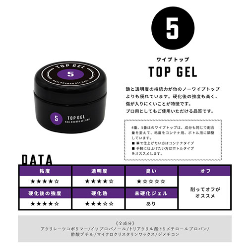 ジェルネイル クリアジェル 大容量15g 18種類から選べる ベースジェル トップジェル マットトップ ビジュージェル ネイル用品 トップコート ベース ビルダージェル クリア オールインワン ジェル 長さだし トップ 長さ出し ネイルジェル ネイル工房 すべての商品