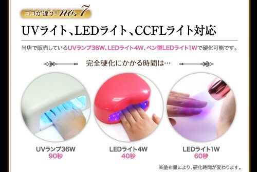 ジェルネイルの持ちをよくする 8mlプレミアムベースジェルhema完全フリー サンディング不要 プライマー不要 オフもカンタン ジェルネイル ネイル ベースジェル ジェル ネイル用品 ベース ジェルネイル用品 ベースジェルネイル トップ トップコート セルフジェルネイル