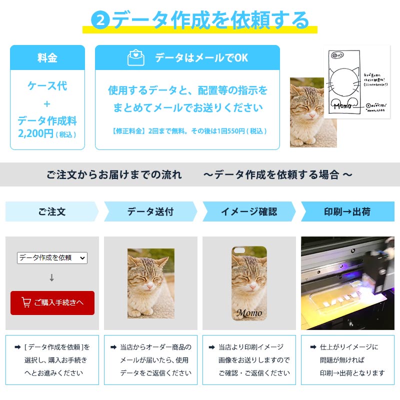 スマホケース ハード 全機種対応【オーダーメイド・自分でデザイン】オーダーメイドスマホケース iPhoneSE 第2世代/11/XS/XR/XSMax/X/8/7/SE/6s/6 Android Xperia Galaxy AQUOS ドコモ au ソフトバンク ギフト プレゼント ゆうパケット送料無料 受注生産【印刷】