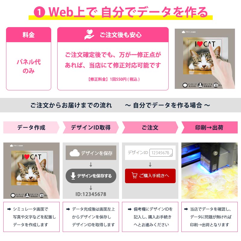 ファブリックパネル 20×20cm【オーダーメイド・自分でデザイン】ファブリックボード アートパネル アートボード キャンバスパネル キャンバスボード インテリア 綿 木 軽量 コンパクト 小さめ プリント 写真 オリジナル ギフト ゆうパケット送料無料 受注生産【印刷】