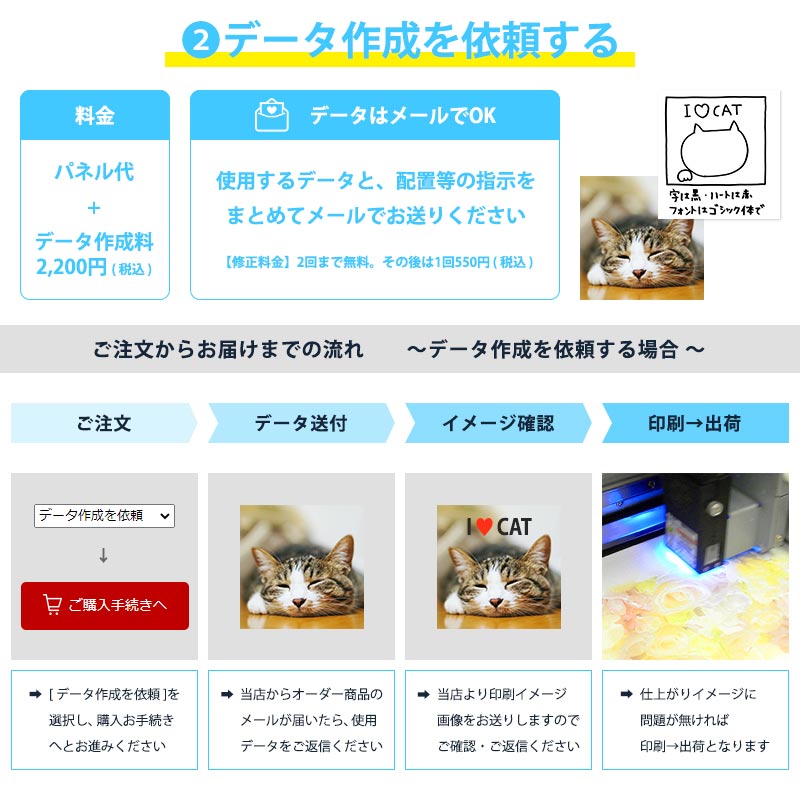 ファブリックパネル 20×20cm【オーダーメイド・自分でデザイン】ファブリックボード アートパネル アートボード キャンバスパネル キャンバスボード インテリア 綿 木 軽量 コンパクト 小さめ プリント 写真 オリジナル ギフト ゆうパケット送料無料 受注生産【印刷】