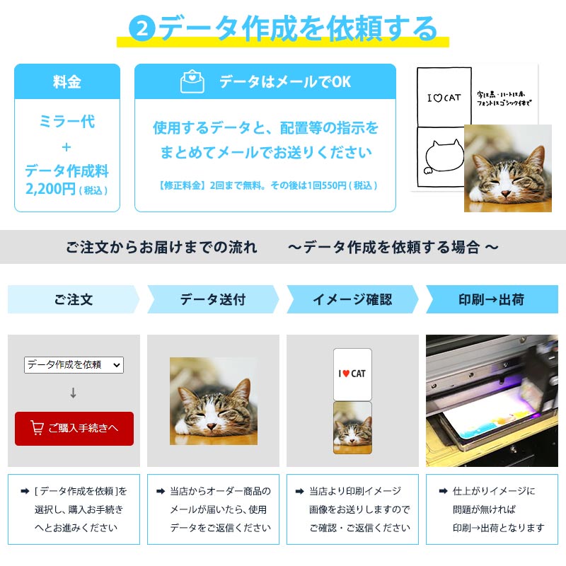 コンパクトミラー 長方形【オーダーメイド・自分でデザイン】鏡 手鏡 ミラー 両面鏡 二面鏡 等倍鏡 拡大鏡 四角 小さめ コンパクト スリム マグネット 磁石 シンプル 男性 メンズ 女性 レディース プリント 写真 オリジナル ギフト ゆうパケット送料無料 受注生産【印刷】